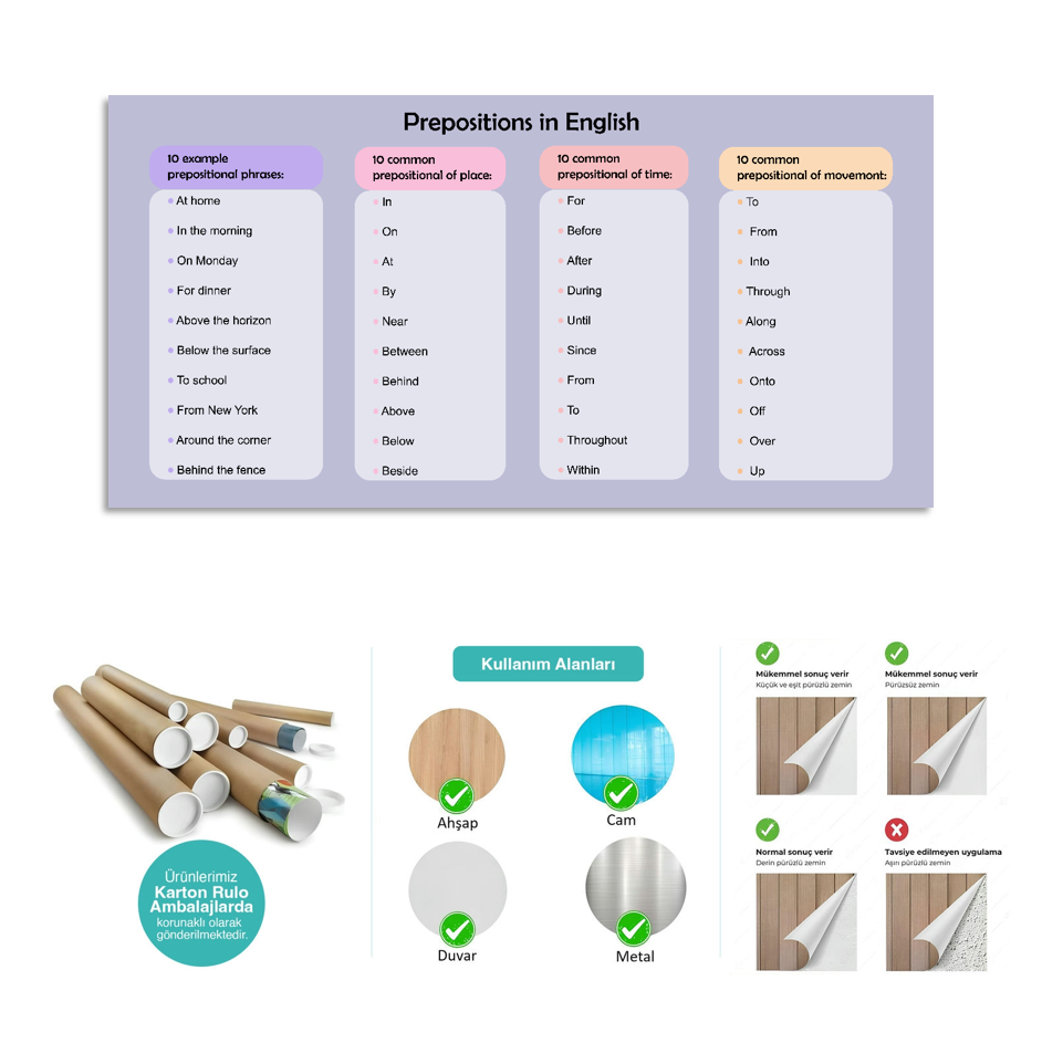 Prepositions%20In%20English